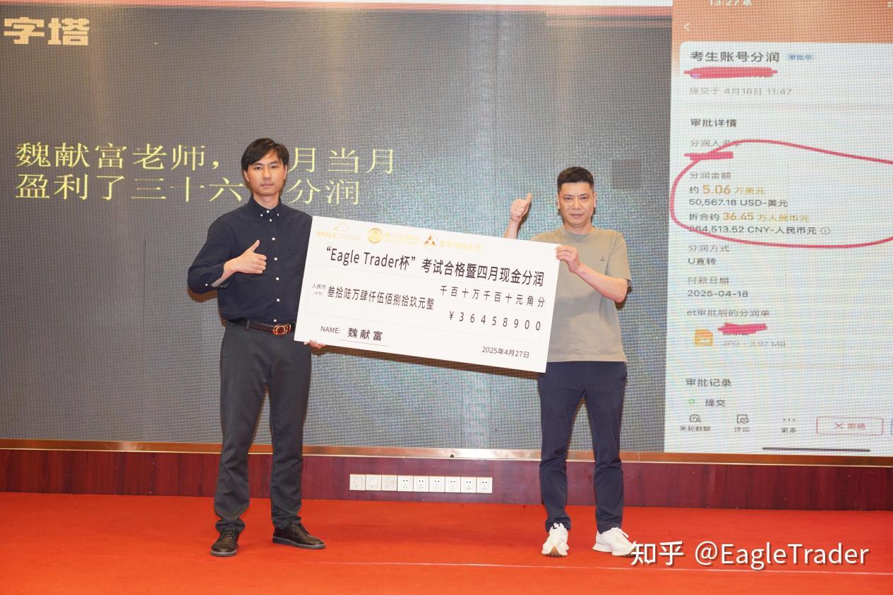 EagleTrader周年庆盛典|9.20长沙,顶尖交易者齐聚,诚邀您共赴