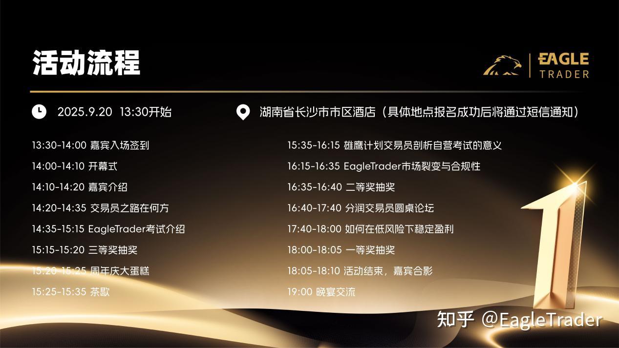 EagleTrader周年庆盛典|9.20长沙,顶尖交易者齐聚,诚邀您共赴