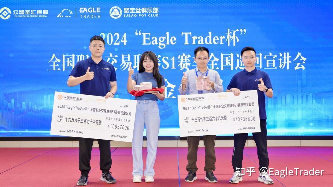 EagleTrader周年庆盛典|9.20长沙,顶尖交易者齐聚,诚邀您共赴