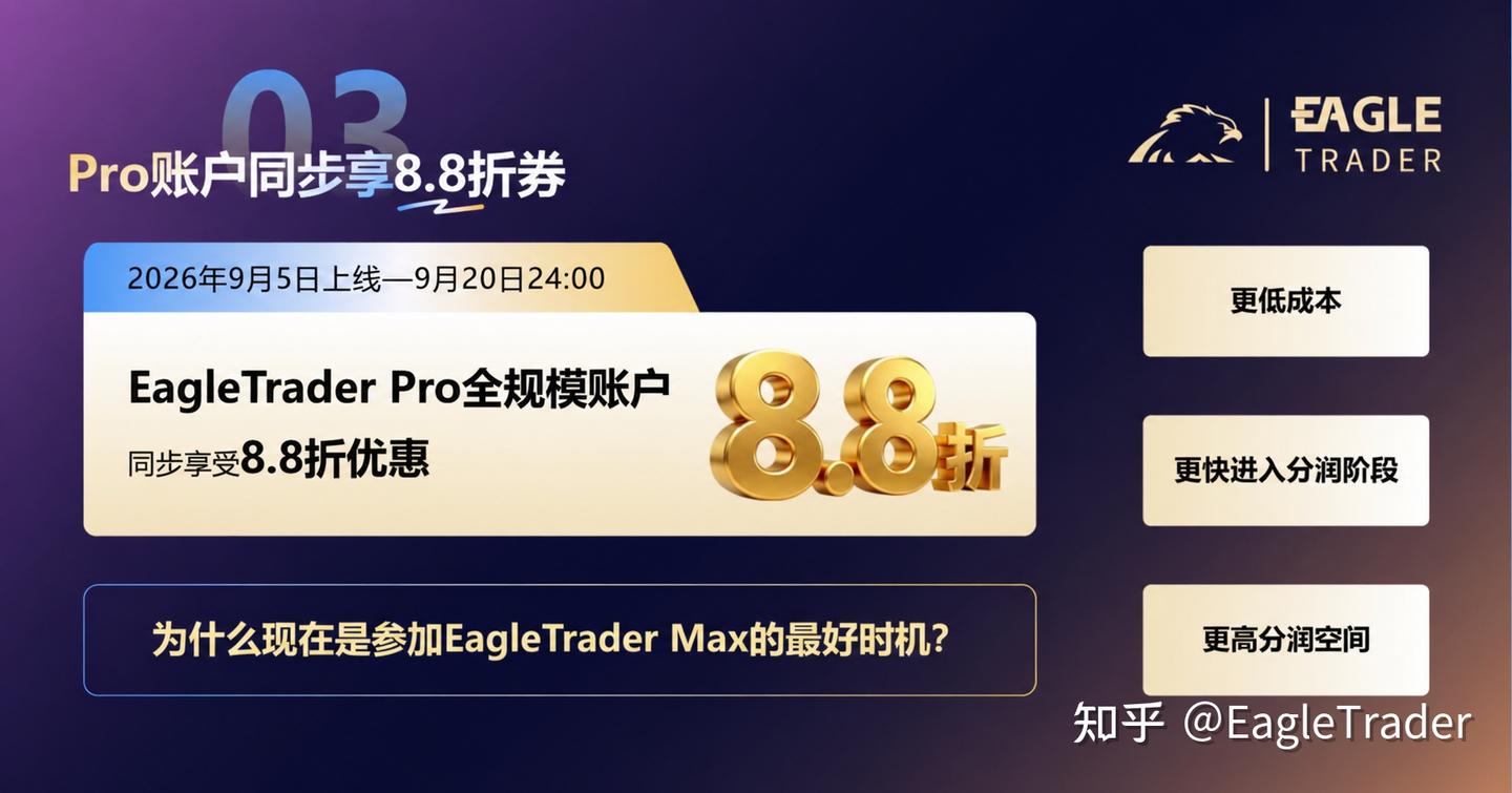 EagleTrader Max震撼上线|免考核模式享90%分润